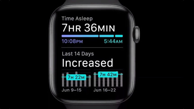 Apple Watch sleep tracking review: How to use it for better sleep