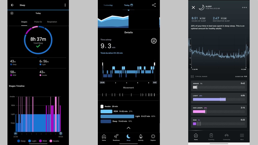 Garmin Epix Pro (Gen 2) sleep tracking