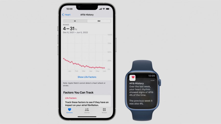 watchOS 9: The key new features heading to your Apple Watch